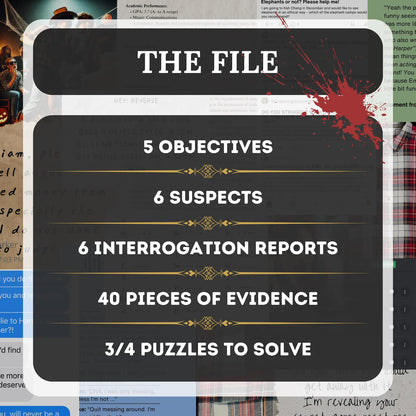 Case #2- Deadly Deception